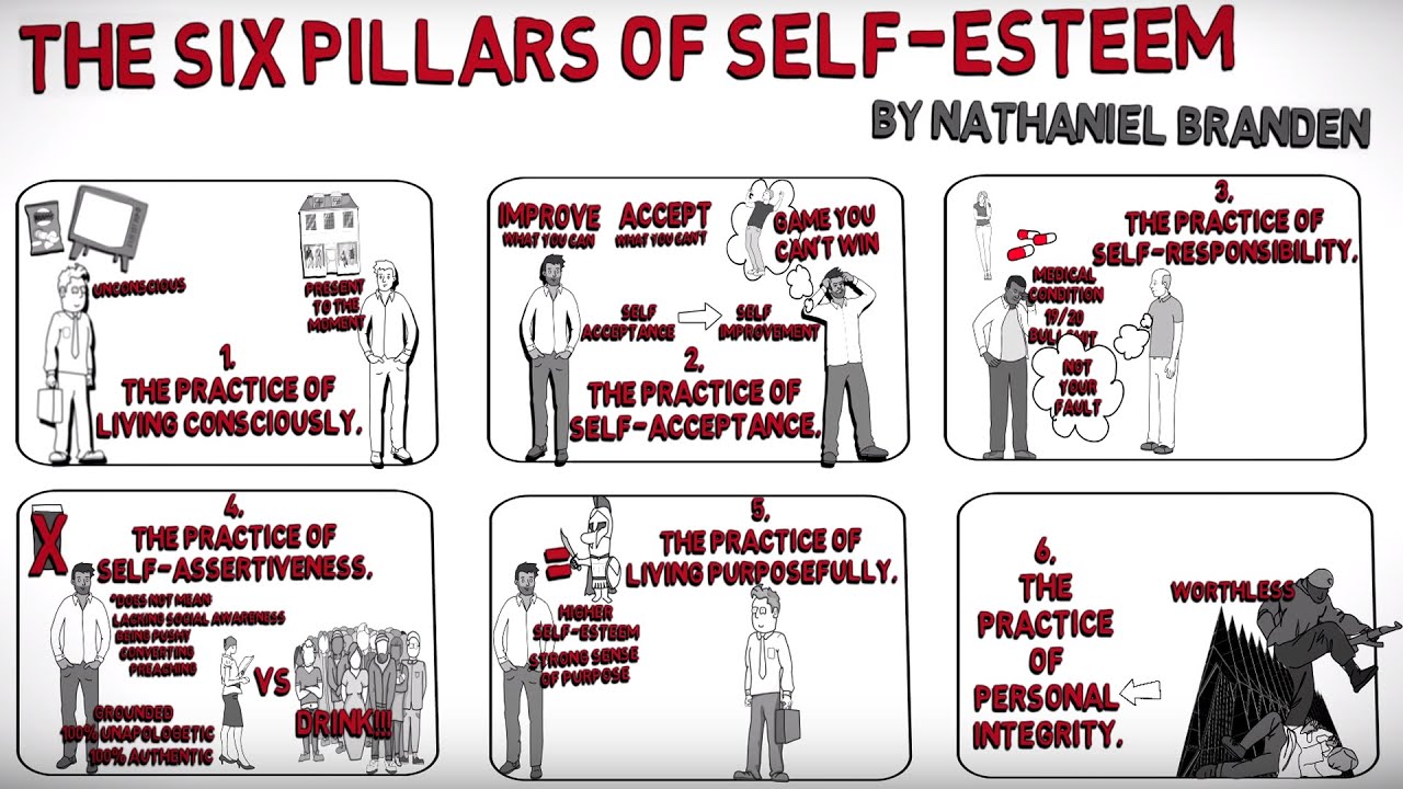 6 Pillars • Domestic Violence • Affordable Mandatory Classes • Court Ordered Classes • Mandatory Training • affordablemandatoryclasses.com